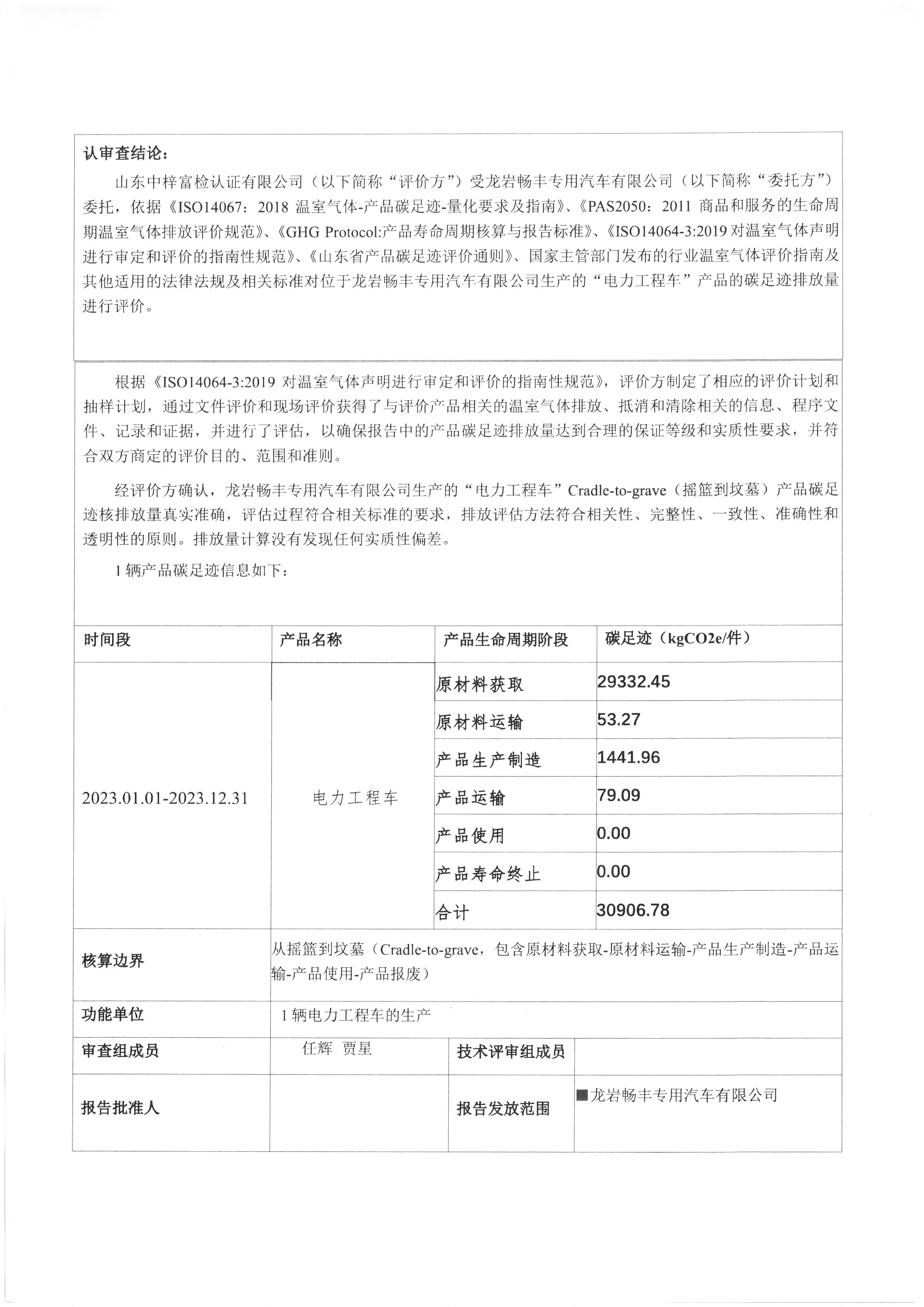 碳排放审查报告_页面_2.jpg